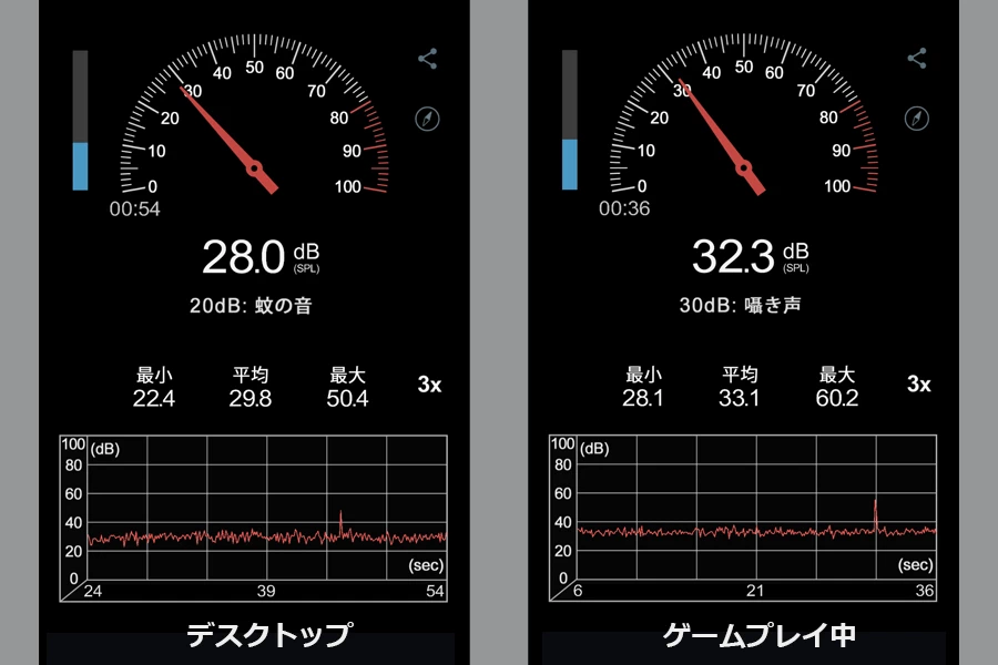 G-GEAR Aimの音確認