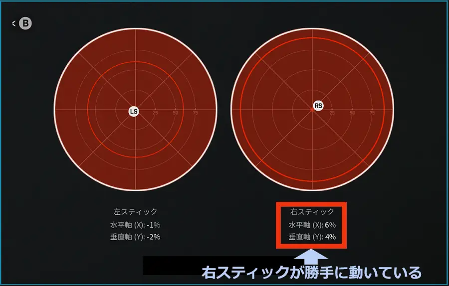 パッドのドリフト現象