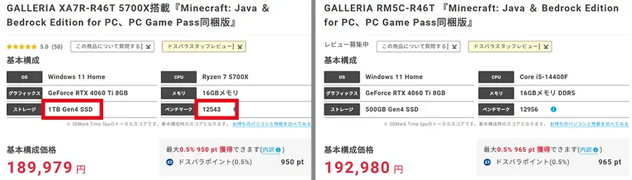 5700XとCore i5-14400F搭載PCの比較